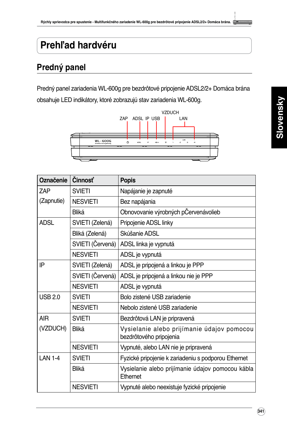 Prehľad hardvéru, Slovensky, Predný panel | Asus WL-600g User Manual | Page 342 / 417