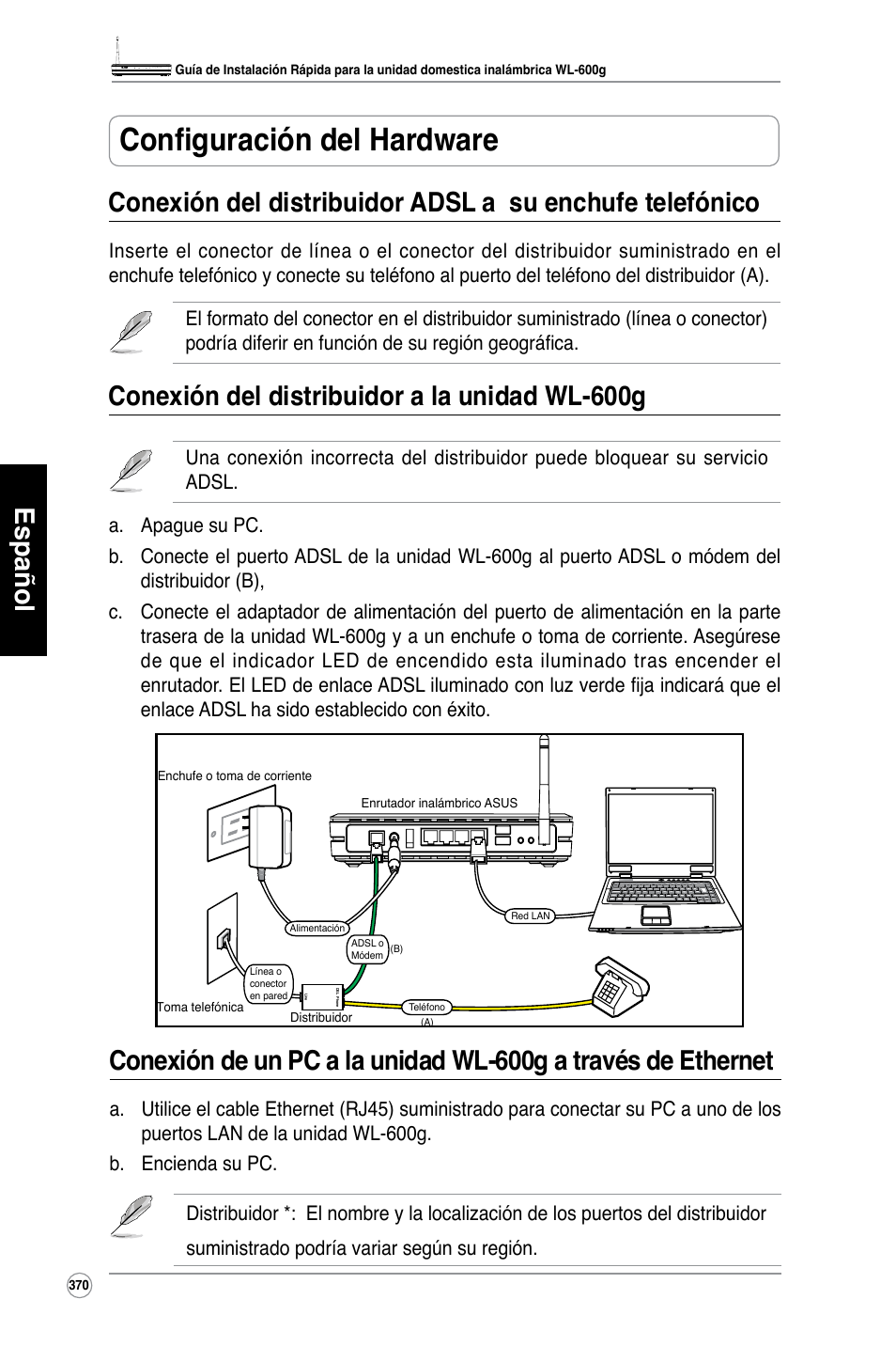 Configuración del hardware, Conexión del distribuidor a la unidad wl-600g | Asus WL-600g User Manual | Page 371 / 417