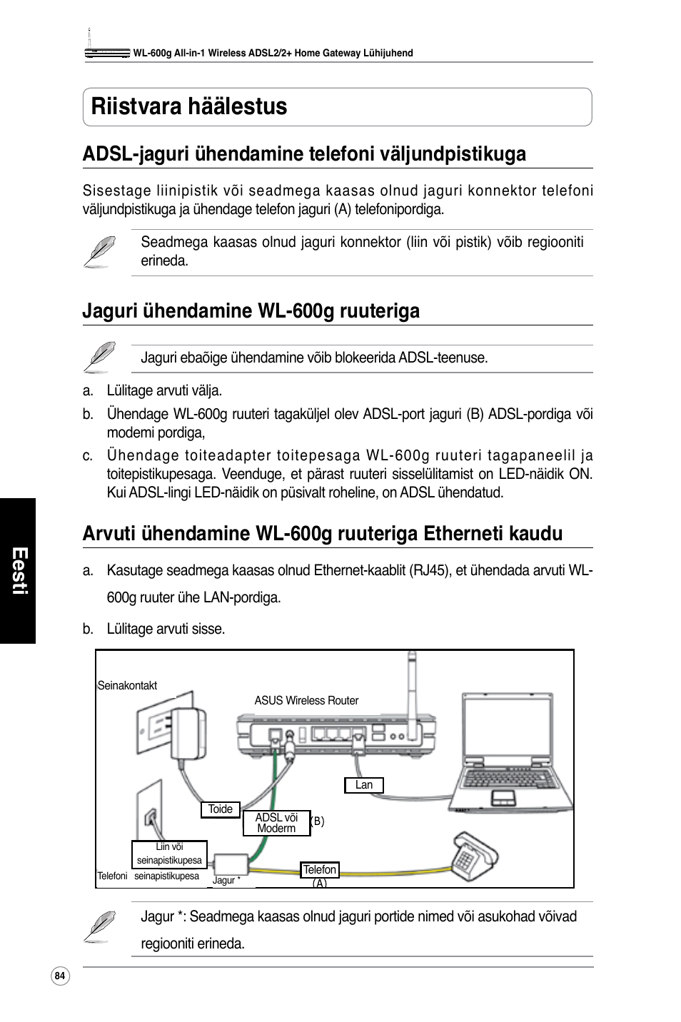 Riistvara häälestus, Jaguri ühendamine wl-600g ruuteriga | Asus WL-600g User Manual | Page 85 / 417