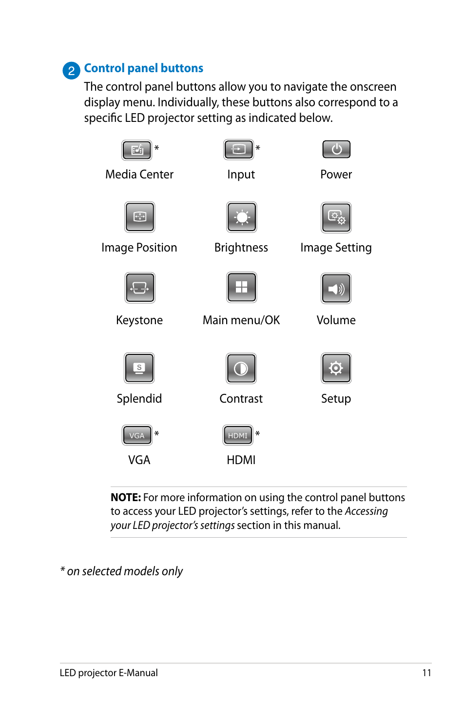 Media center input power, Image position brightness image setting, Keystone main menu/ok volume | Splendid contrast setup, Vga hdmi, On selected models only | Asus P2M User Manual | Page 11 / 64