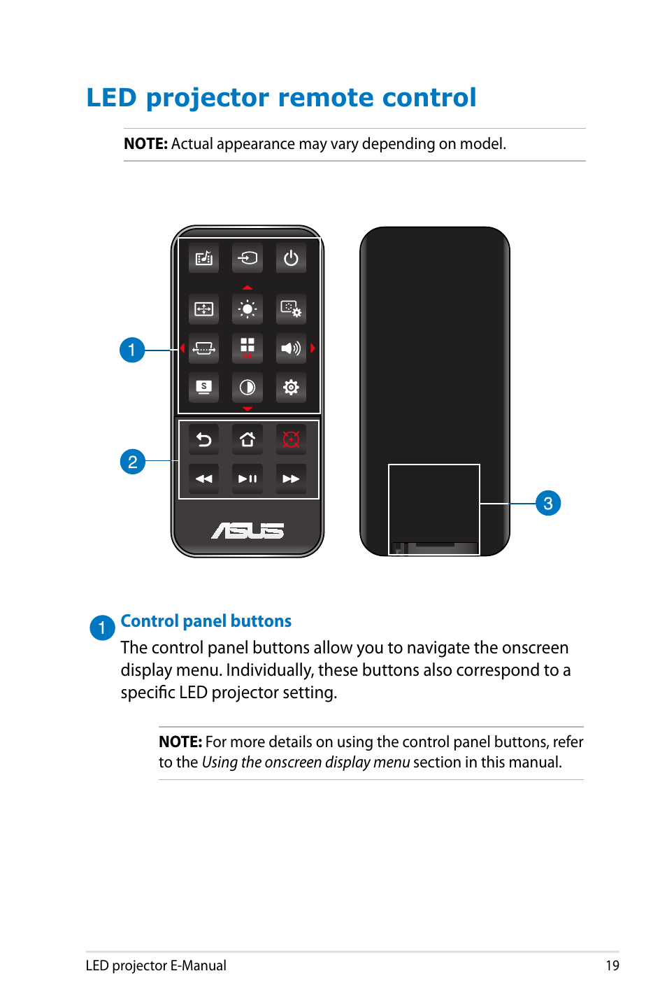 Led projector remote control | Asus P2M User Manual | Page 19 / 64