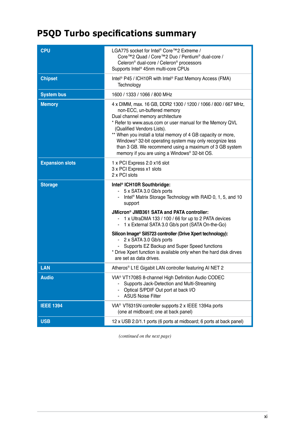 P5qd turbo specifications summary | Asus P5QD Turbo User Manual | Page 11 / 114