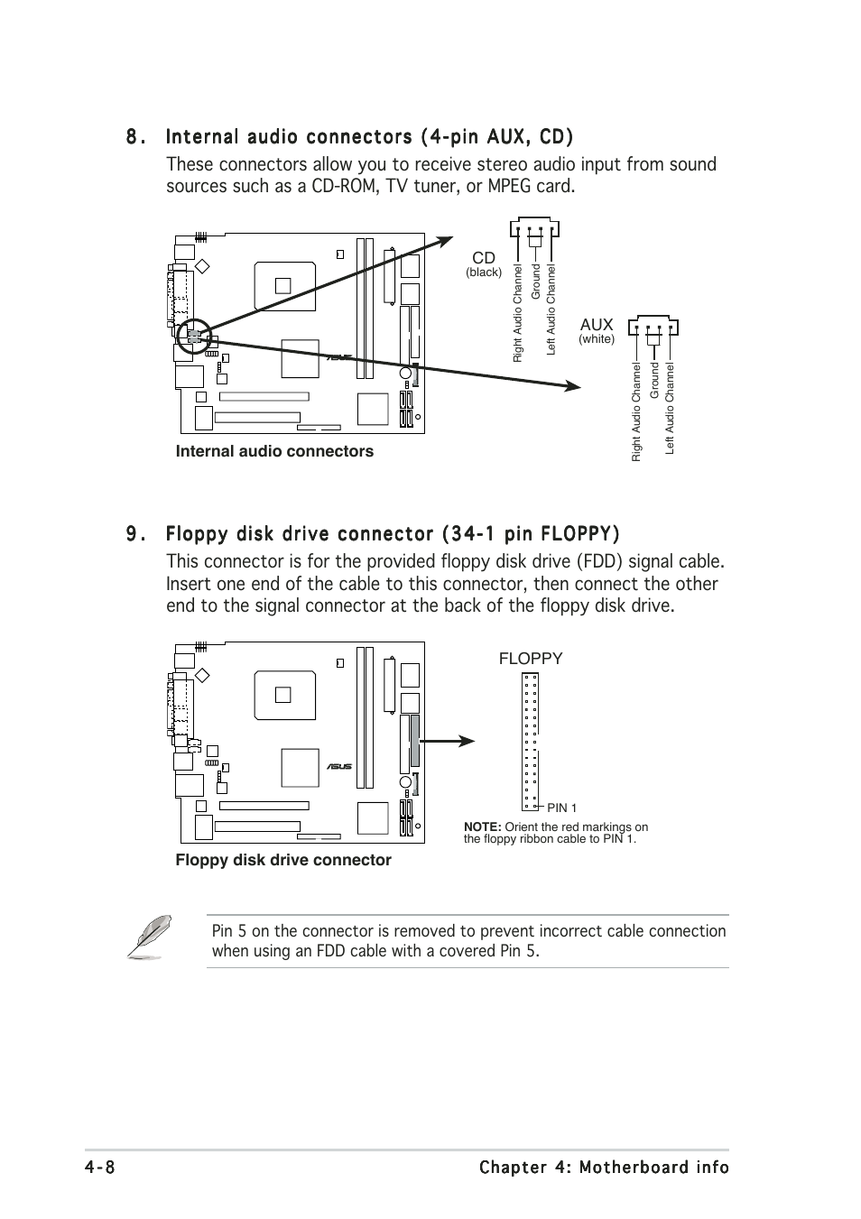 Asus T2-PE1 User Manual | Page 68 / 110