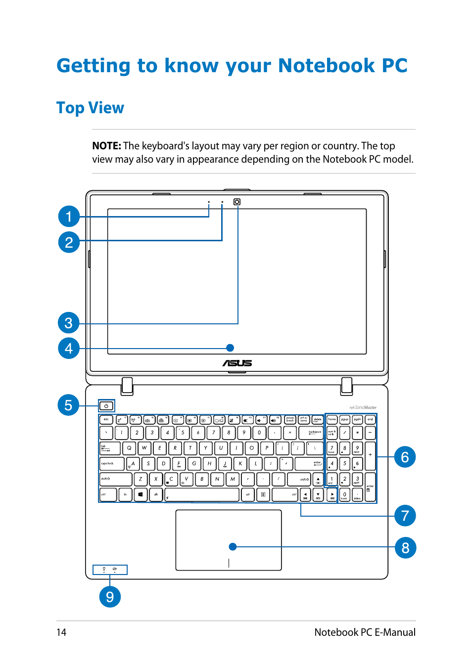 Getting to know your notebook pc, Top view | Asus X451MA User Manual | Page 14 / 110