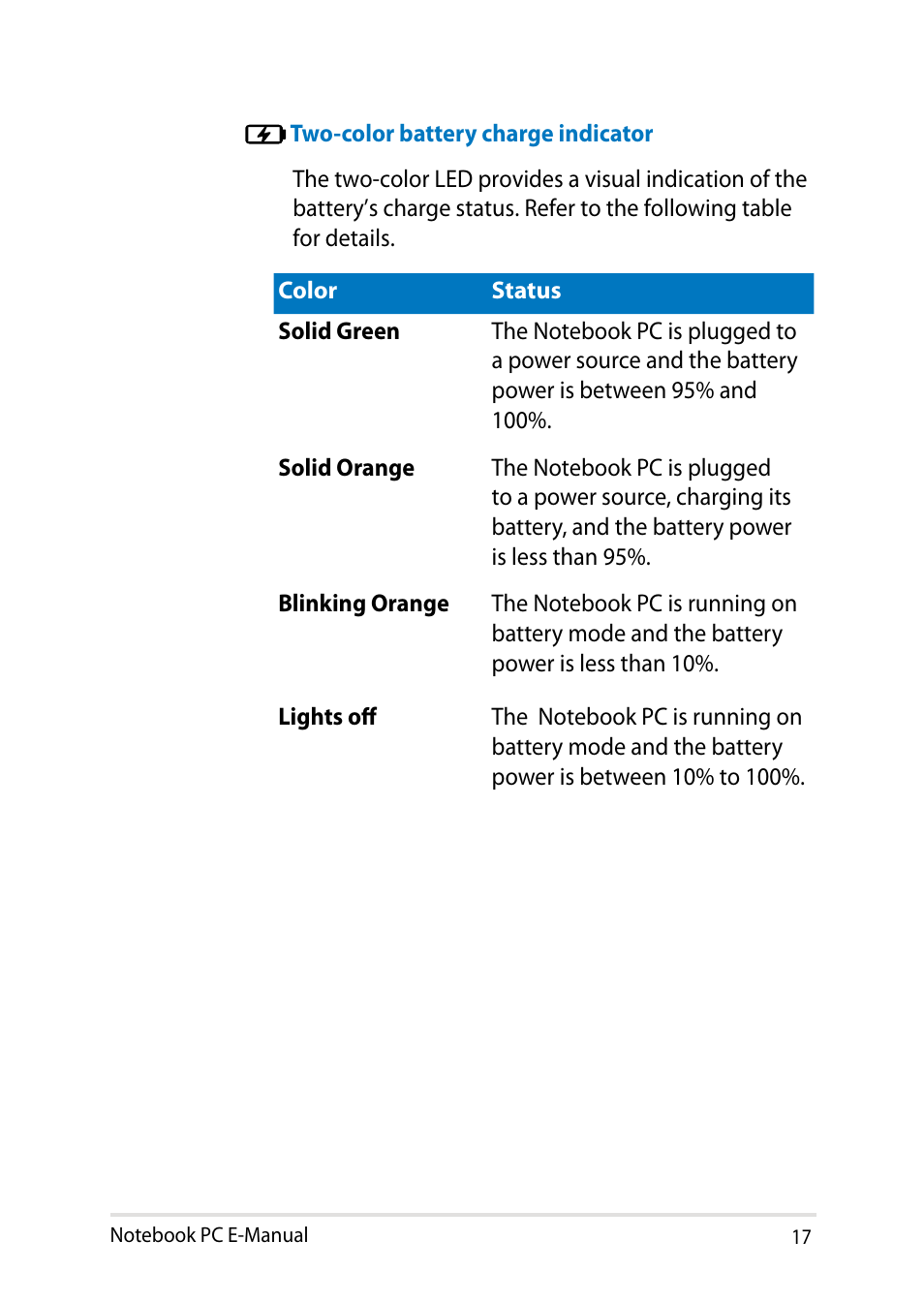 Asus X451MA User Manual | Page 17 / 110