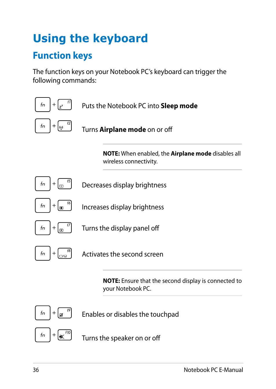 Using the keyboard, Function keys | Asus X451MA User Manual | Page 36 / 110