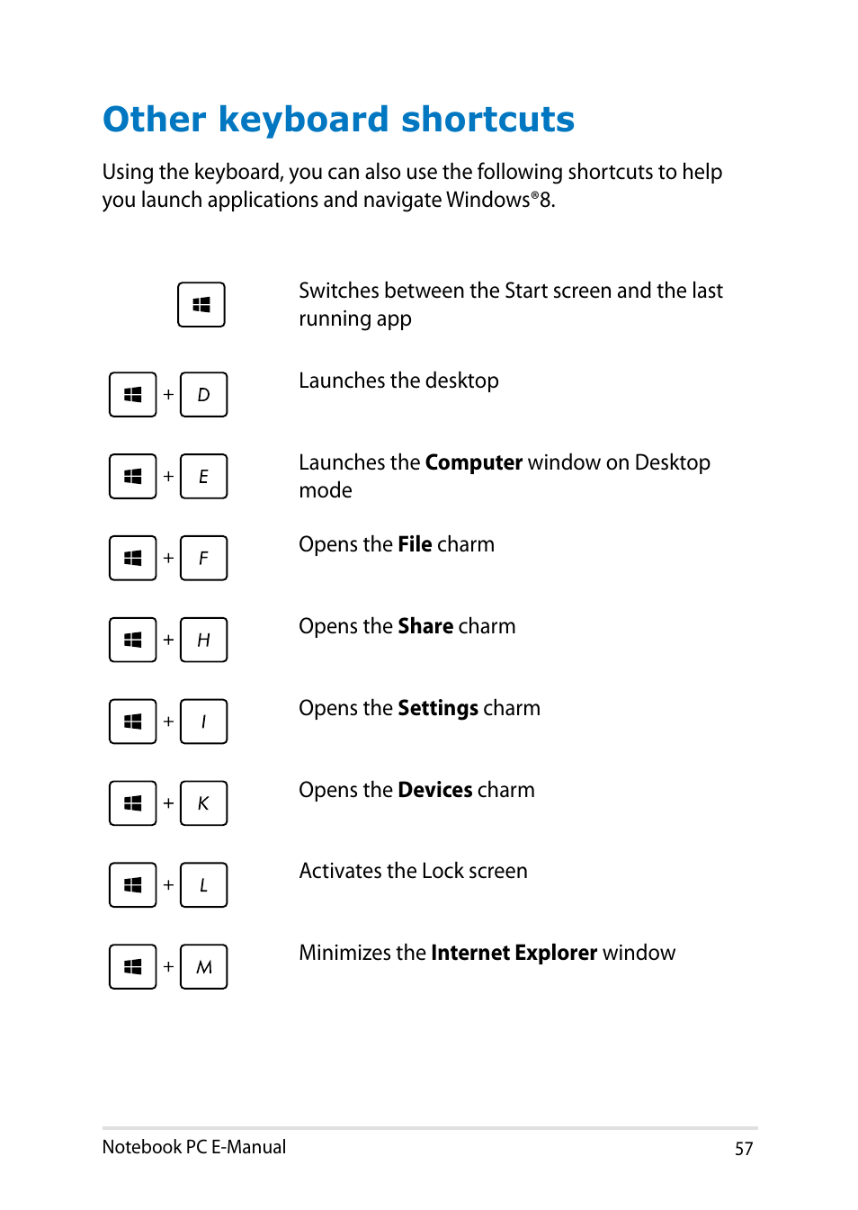 Other keyboard shortcuts | Asus X451MA User Manual | Page 57 / 110