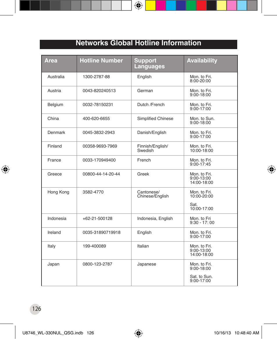 Networks global hotline information, Area hotline number support languages availability | Asus WL-330NUL User Manual | Page 126 / 128