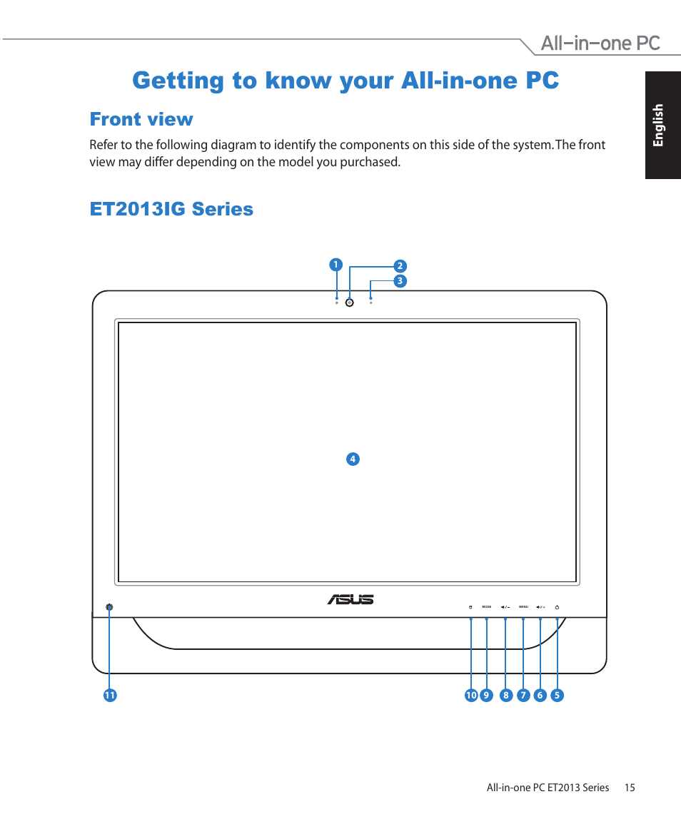 Getting to know your all-in-one pc, Front view, Et2013ig series | Front view et2013ig series | Asus ET2013IUTI User Manual | Page 15 / 42