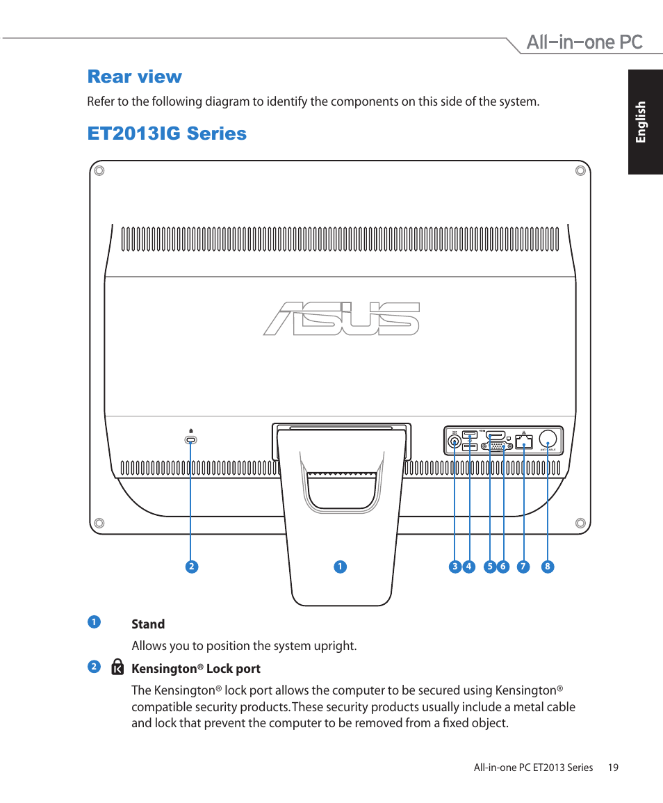 Rear view, Et2013ig series, Rear view et2013ig series | Asus ET2013IUTI User Manual | Page 19 / 42