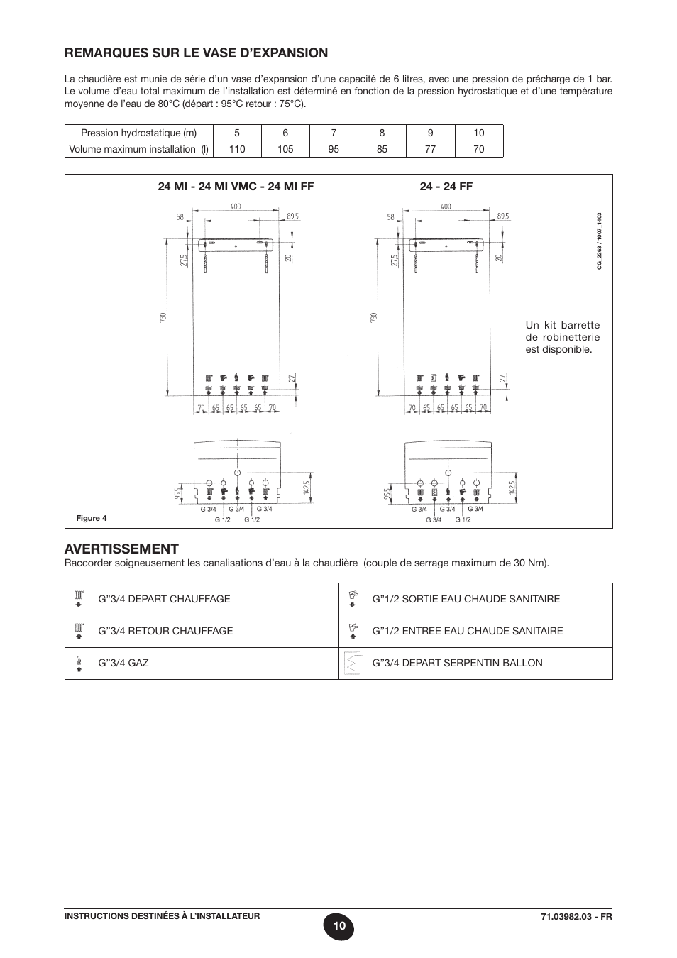 Remarques sur le vase d’expansion, Avertissement | DE DIETRICH MS 24 User Manual | Page 10 / 332