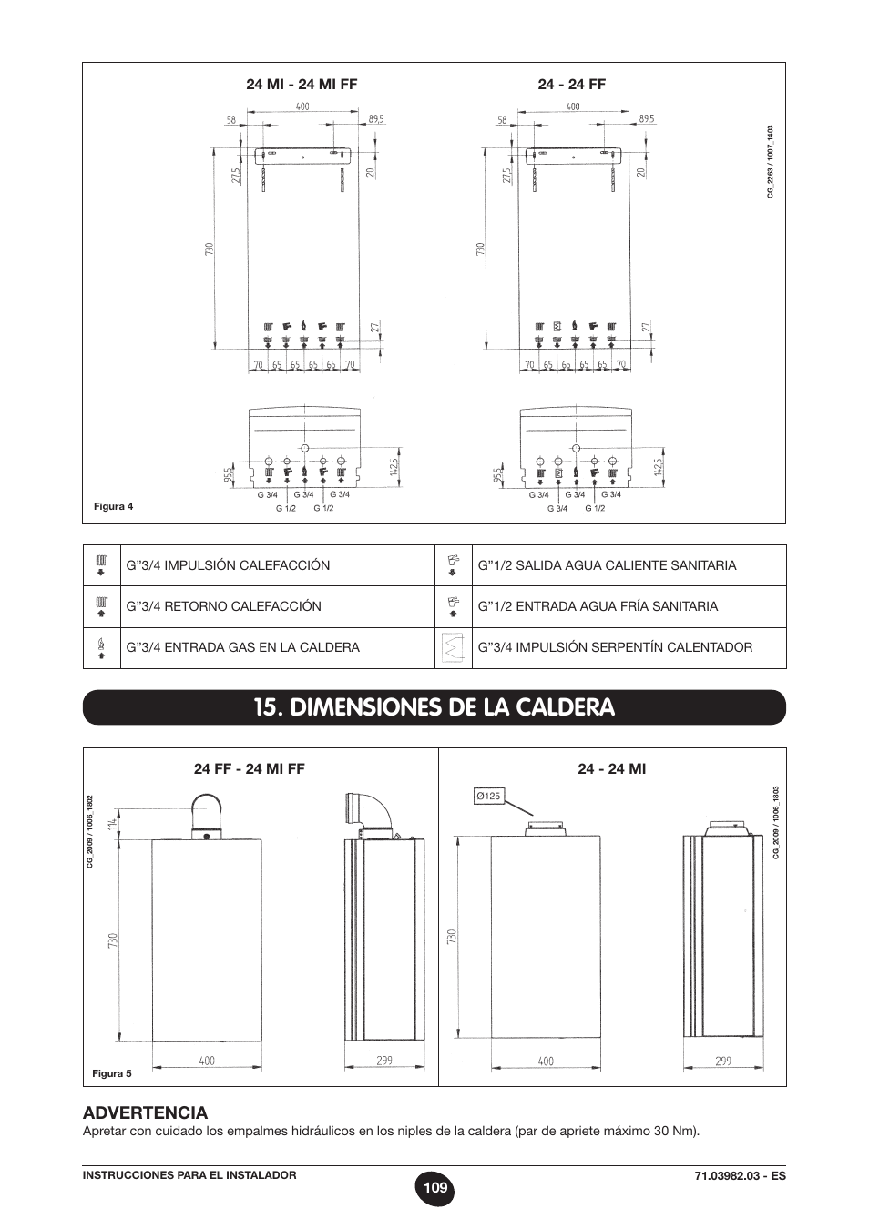 Dimensioni caldaia 15. dimensiones de la caldera, Advertencia | DE DIETRICH MS 24 User Manual | Page 109 / 332