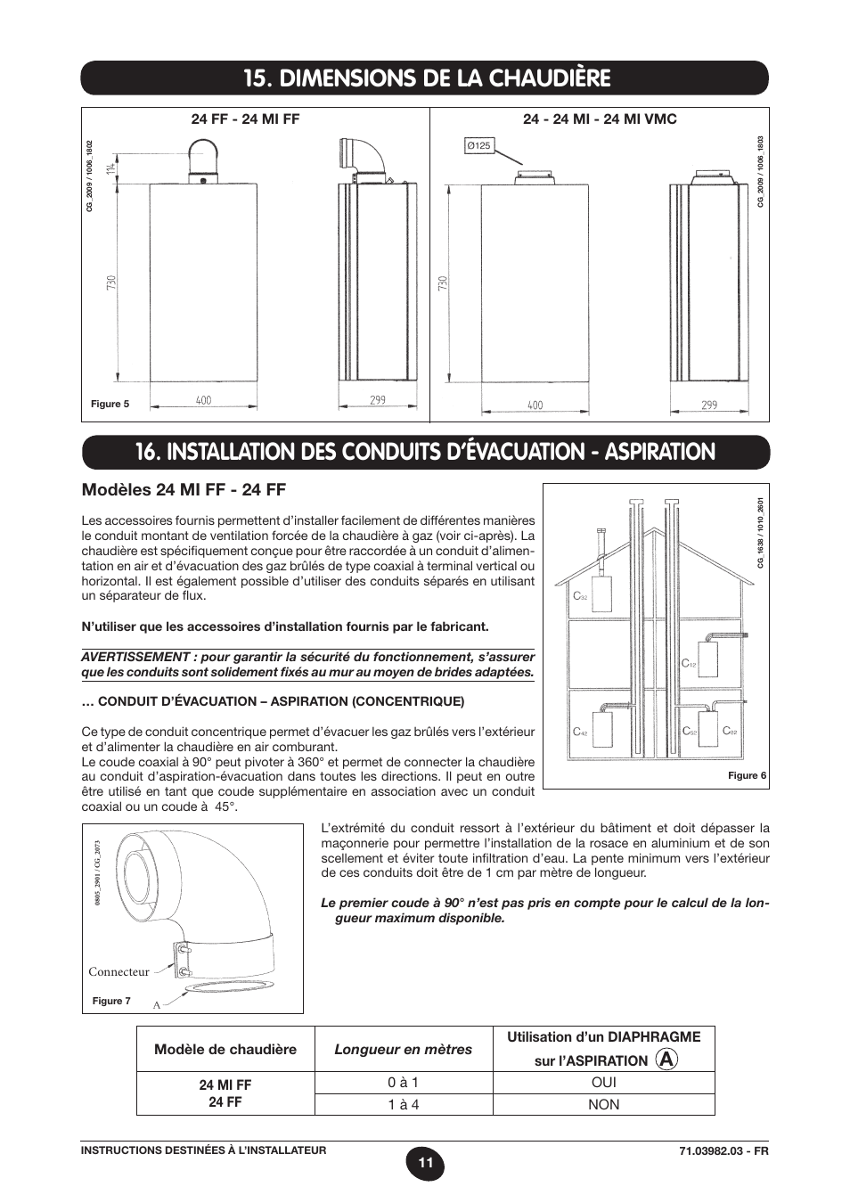 Dimensions de la chaudière, Modèles 24 mi ff - 24 ff | DE DIETRICH MS 24 User Manual | Page 11 / 332