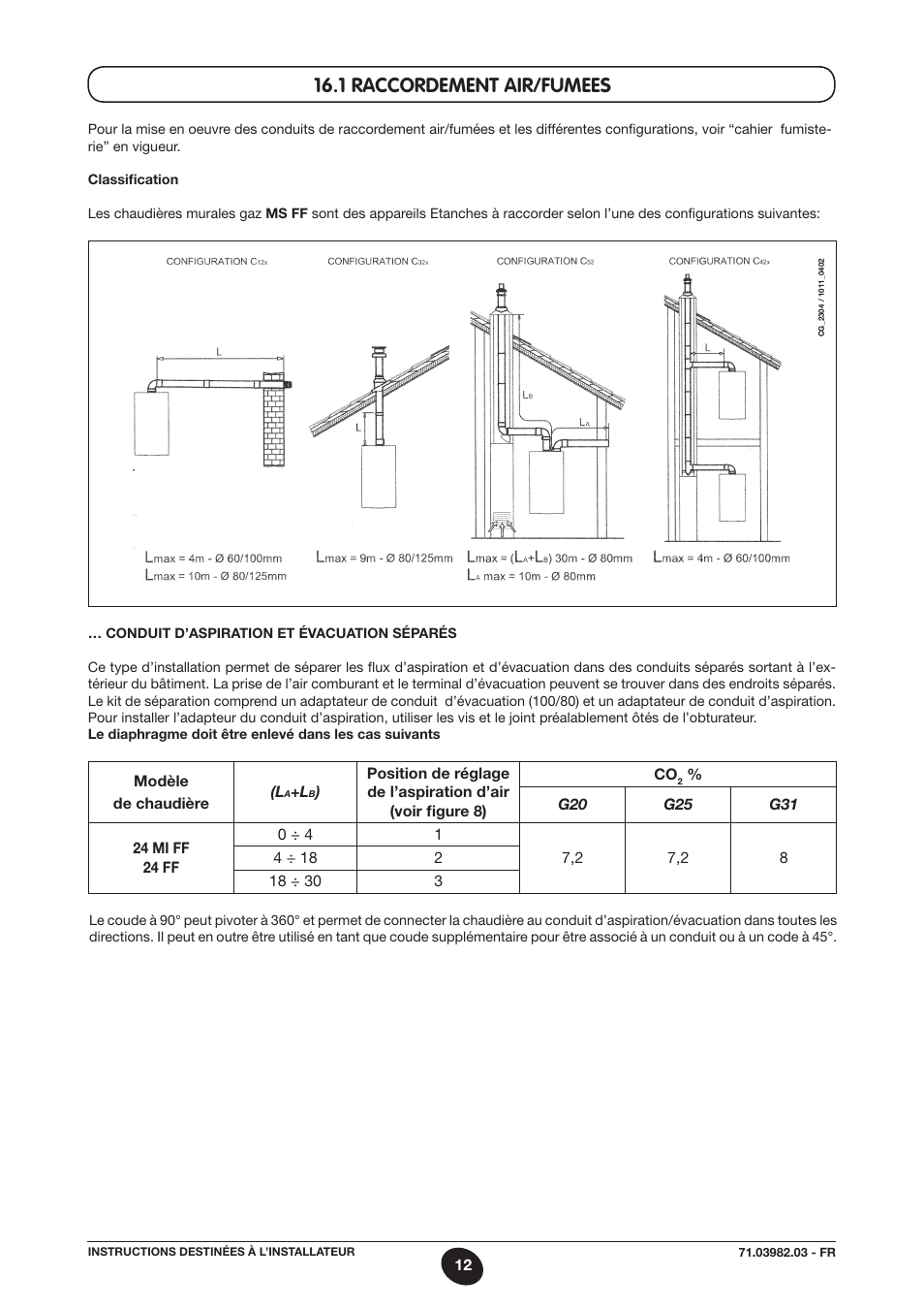 1 raccordement air/fumees | DE DIETRICH MS 24 User Manual | Page 12 / 332