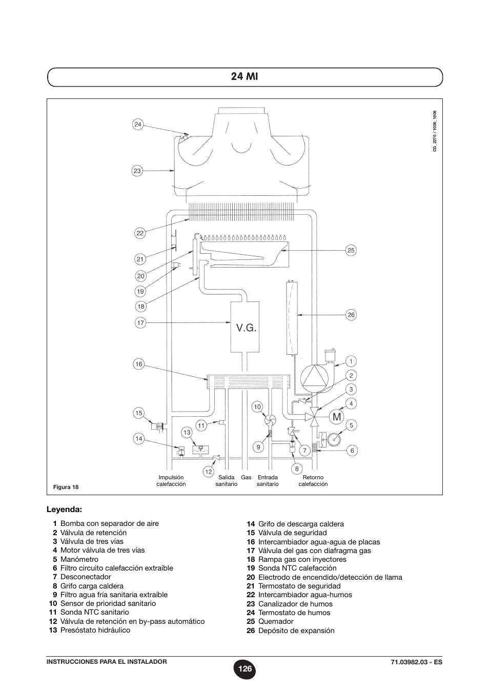 24 mi | DE DIETRICH MS 24 User Manual | Page 126 / 332