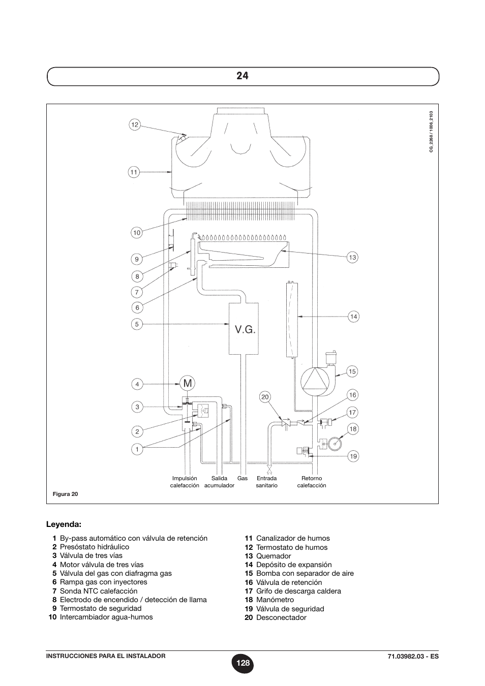 DE DIETRICH MS 24 User Manual | Page 128 / 332