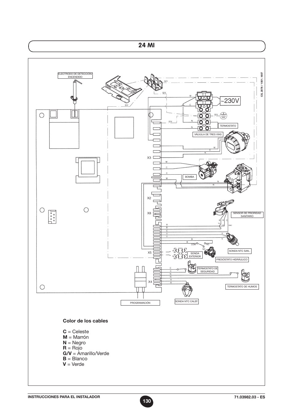 24 mi | DE DIETRICH MS 24 User Manual | Page 130 / 332