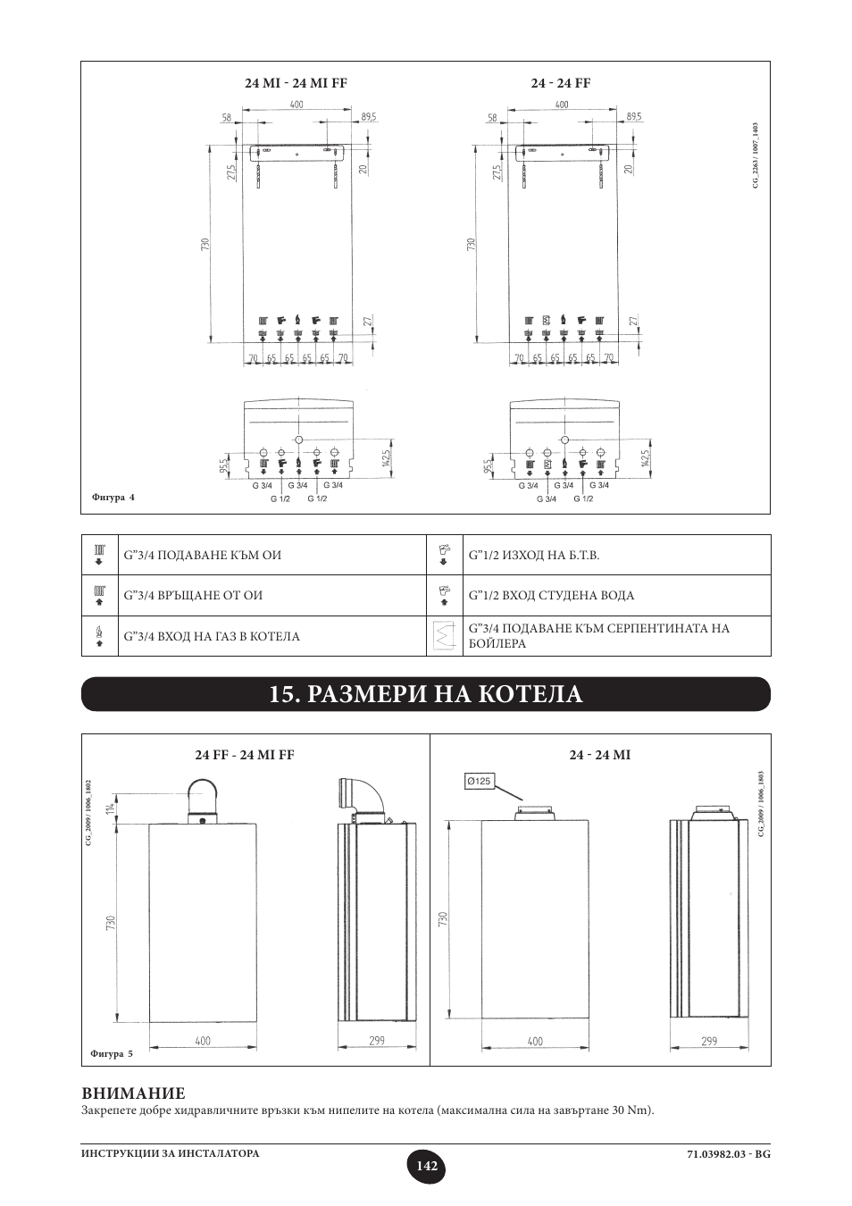 Размери на котела, Dimensioni caldaia, Внимание | DE DIETRICH MS 24 User Manual | Page 142 / 332