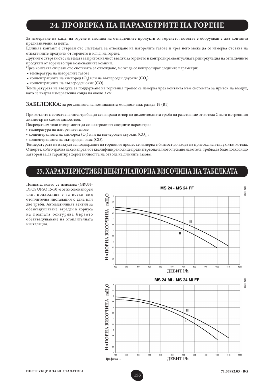 Забележка | DE DIETRICH MS 24 User Manual | Page 153 / 332