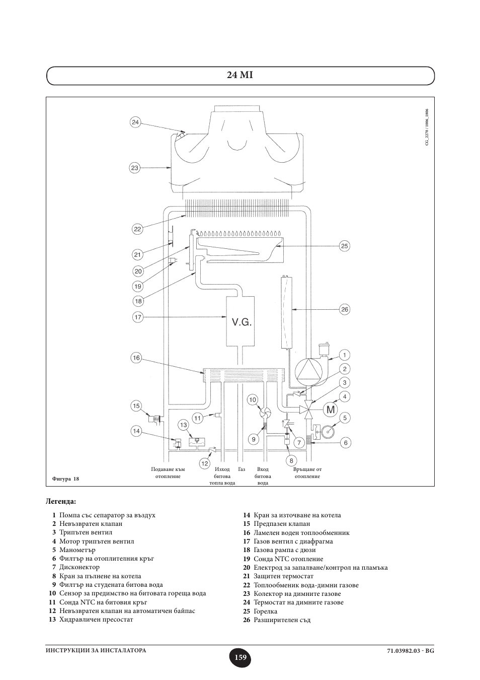 24 mi | DE DIETRICH MS 24 User Manual | Page 159 / 332
