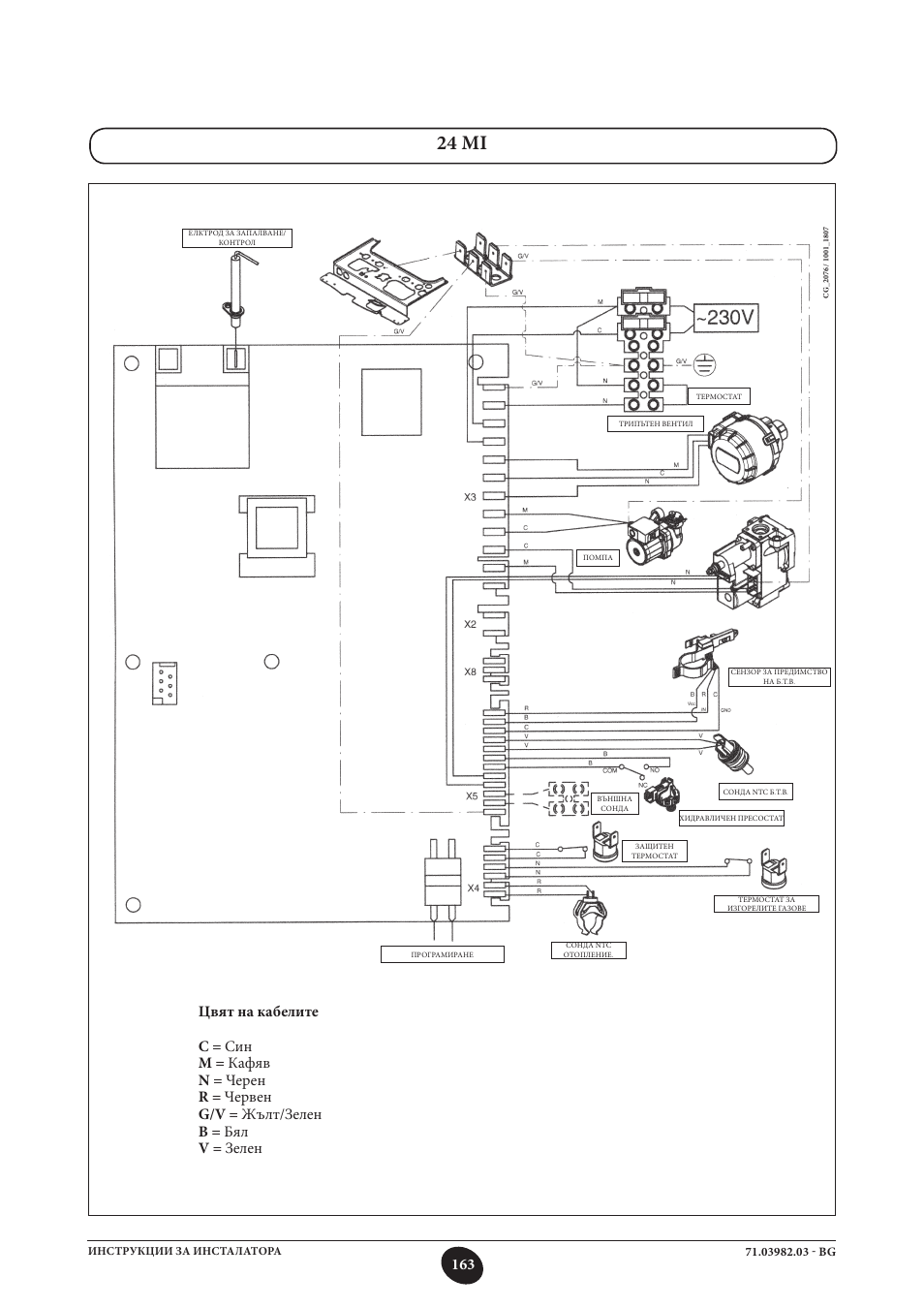 24 mi | DE DIETRICH MS 24 User Manual | Page 163 / 332
