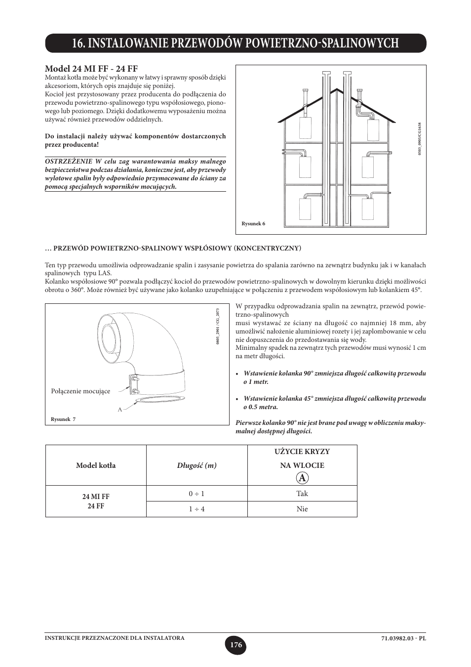 Instalowanie przewodów powietrzno-spalinowych, Model 24 mi ff - 24 ff | DE DIETRICH MS 24 User Manual | Page 176 / 332