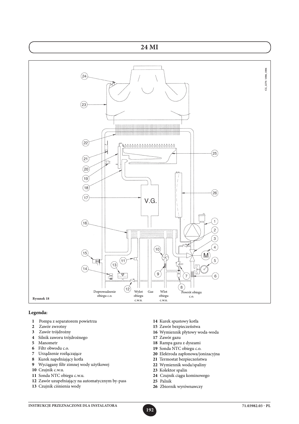 24 mi | DE DIETRICH MS 24 User Manual | Page 192 / 332