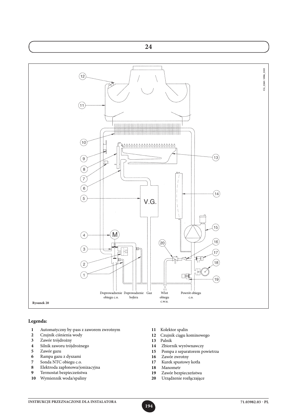 DE DIETRICH MS 24 User Manual | Page 194 / 332