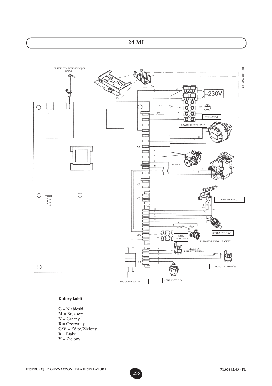 24 mi | DE DIETRICH MS 24 User Manual | Page 196 / 332