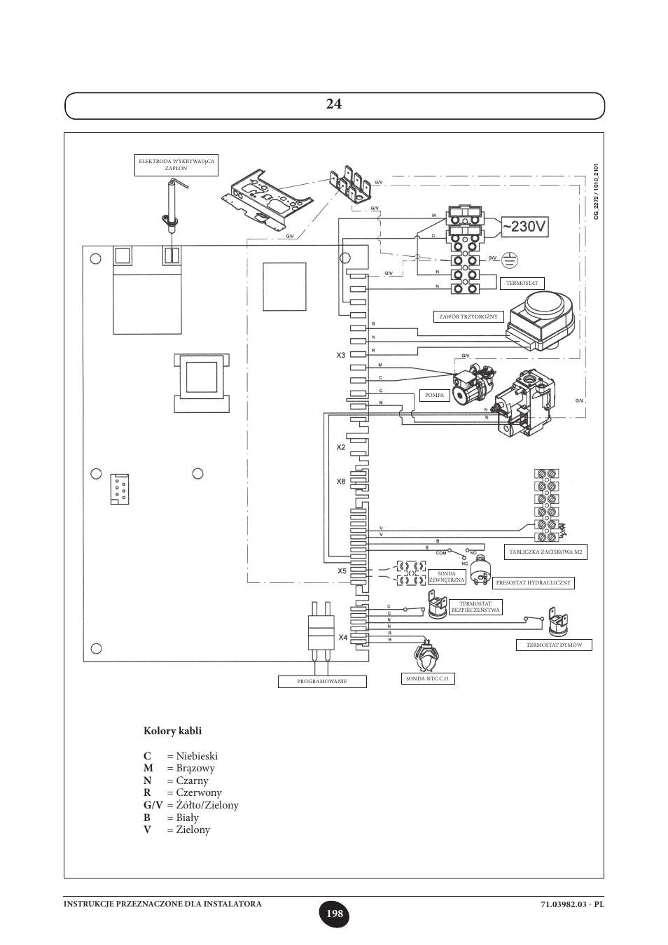 DE DIETRICH MS 24 User Manual | Page 198 / 332