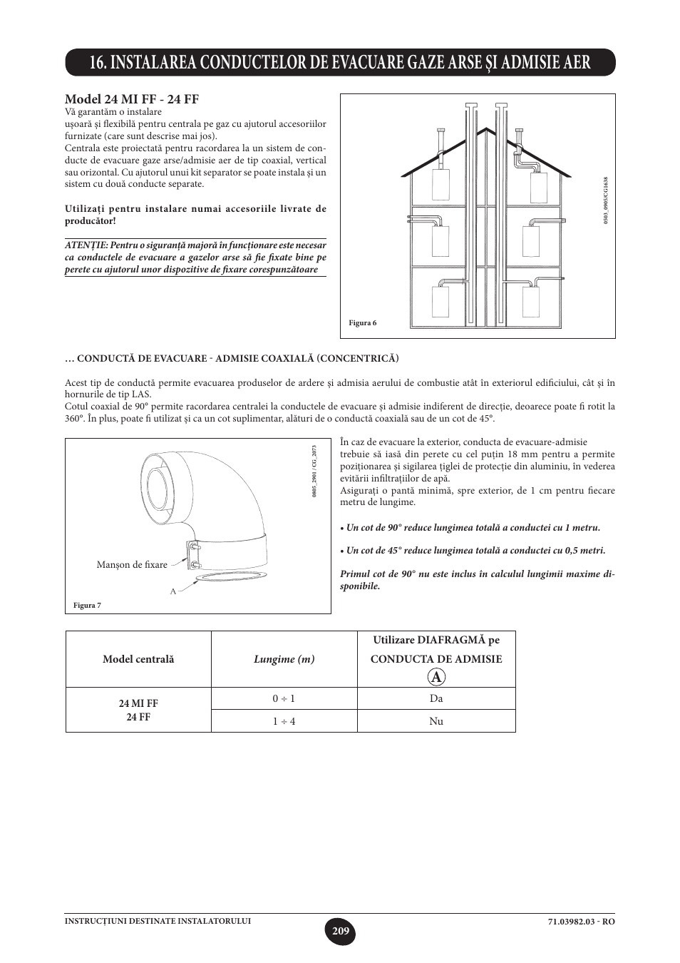 Model 24 mi ff - 24 ff | DE DIETRICH MS 24 User Manual | Page 209 / 332