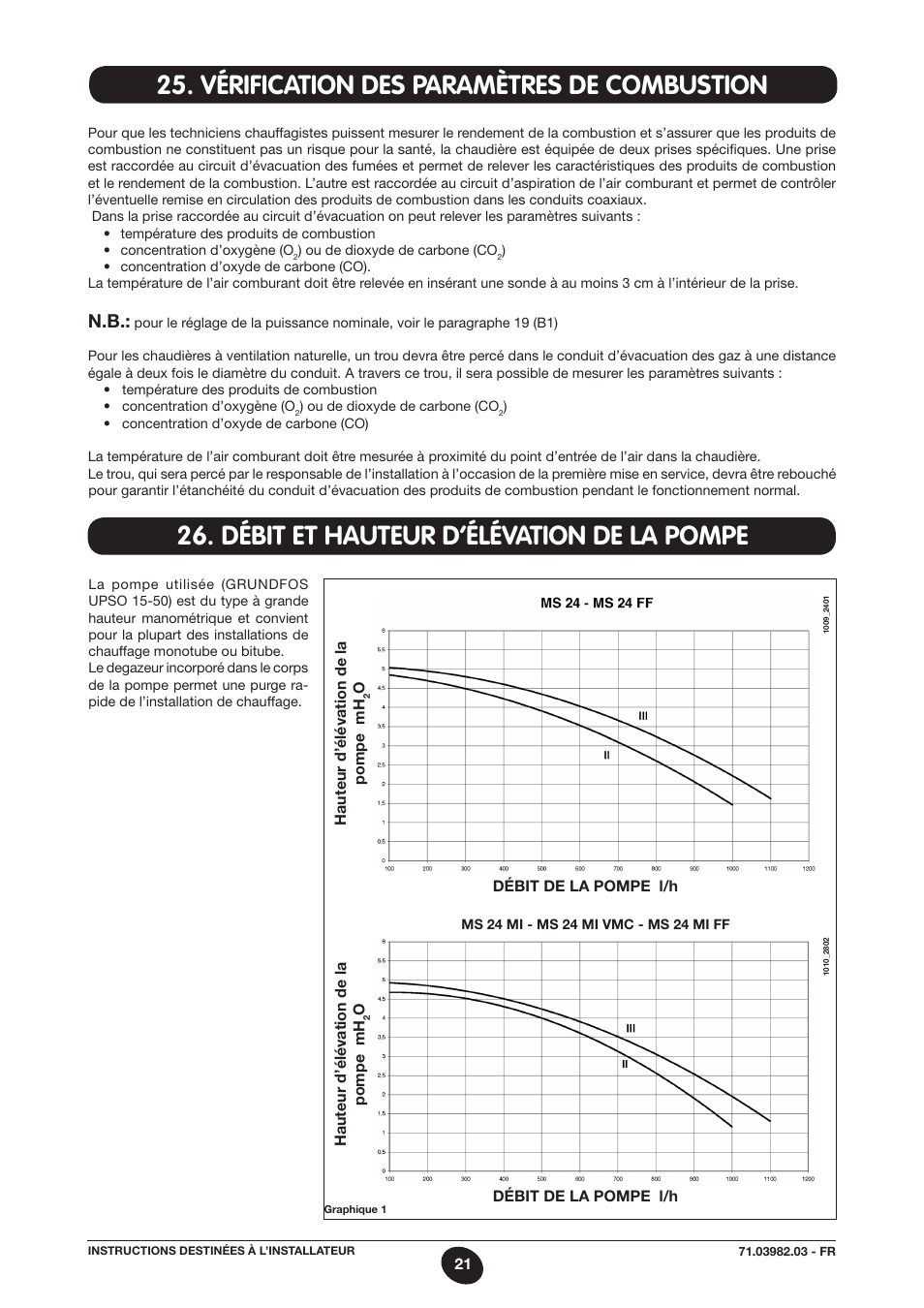 DE DIETRICH MS 24 User Manual | Page 21 / 332