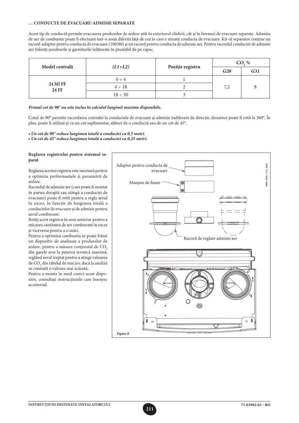 DE DIETRICH MS 24 User Manual | Page 211 / 332