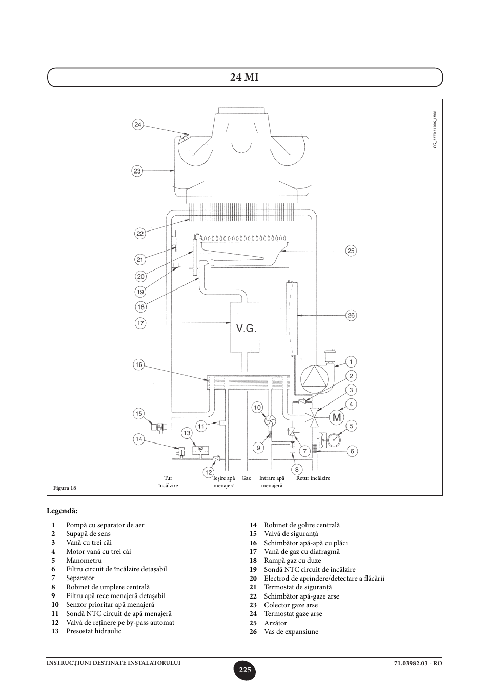 24 mi | DE DIETRICH MS 24 User Manual | Page 225 / 332