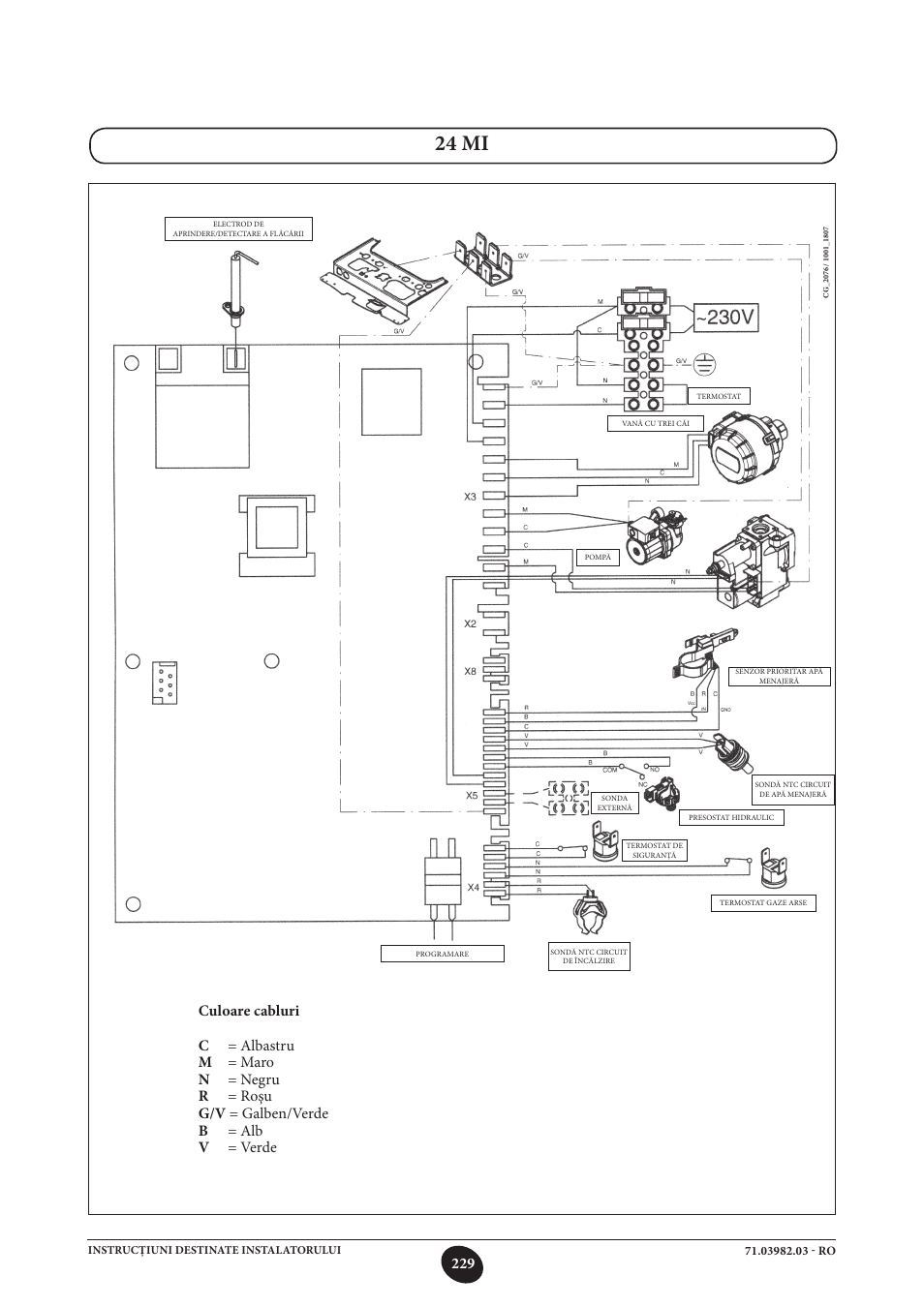 24 mi | DE DIETRICH MS 24 User Manual | Page 229 / 332