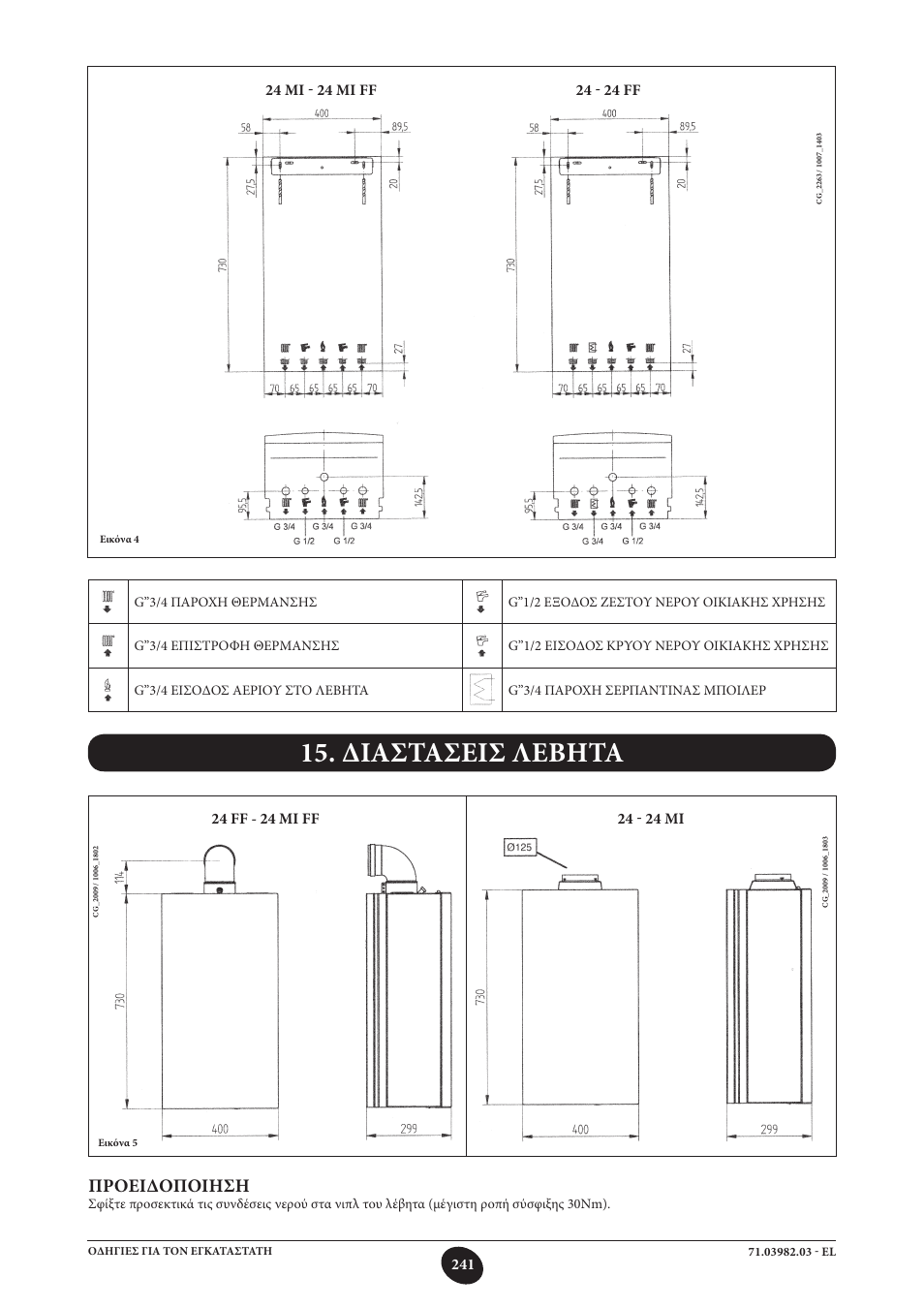 Dimensioni caldaia 15. διαστασεισ λεβητα, Προειδοποιηση | DE DIETRICH MS 24 User Manual | Page 241 / 332