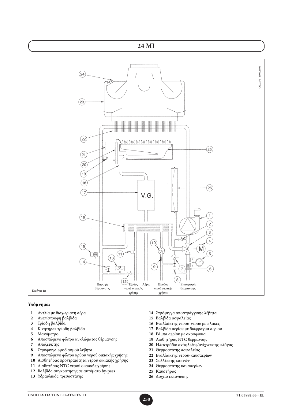 24 mi | DE DIETRICH MS 24 User Manual | Page 258 / 332