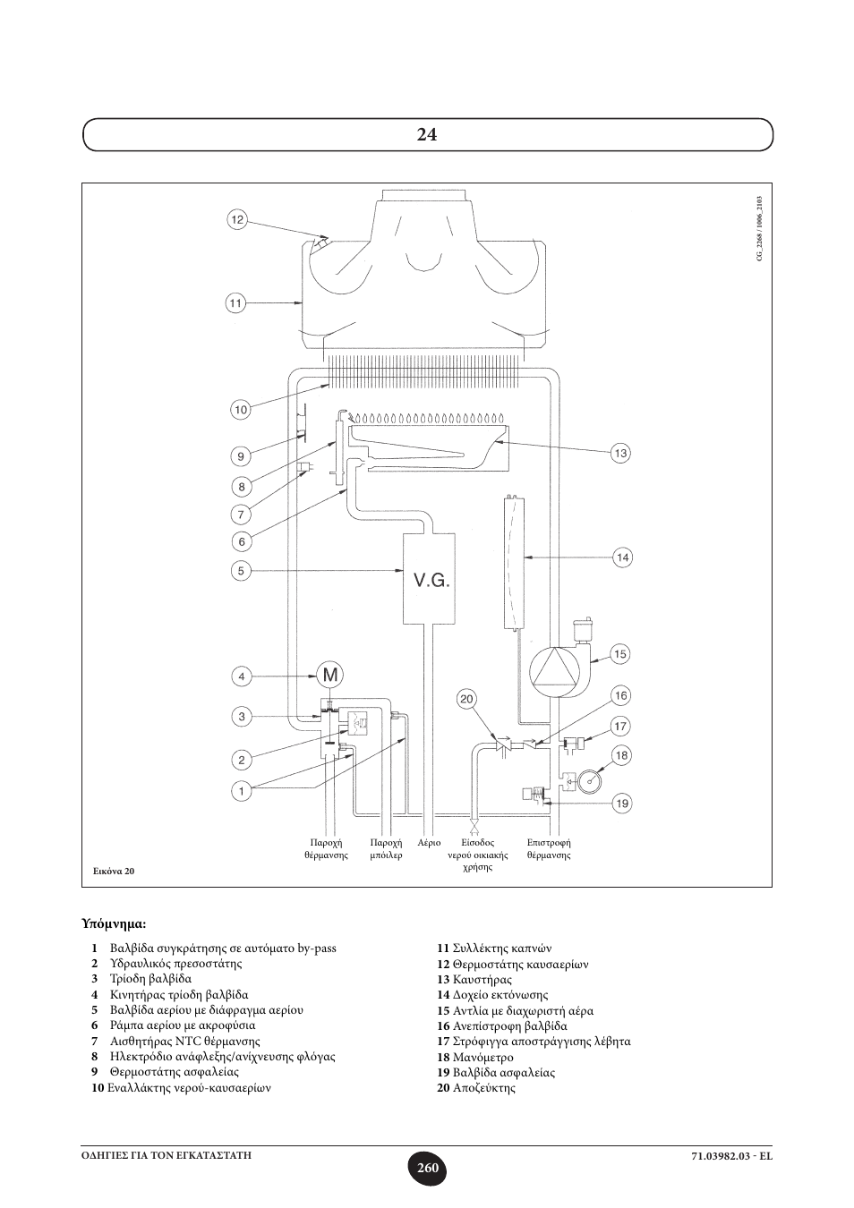 DE DIETRICH MS 24 User Manual | Page 260 / 332