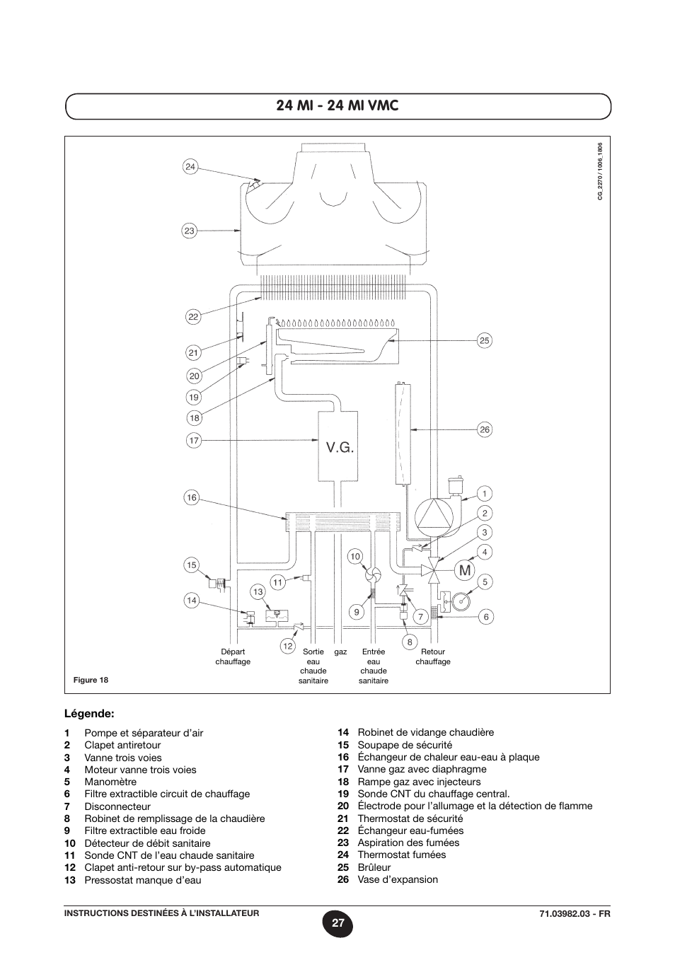 24 mi - 24 mi vmc, Légende | DE DIETRICH MS 24 User Manual | Page 27 / 332