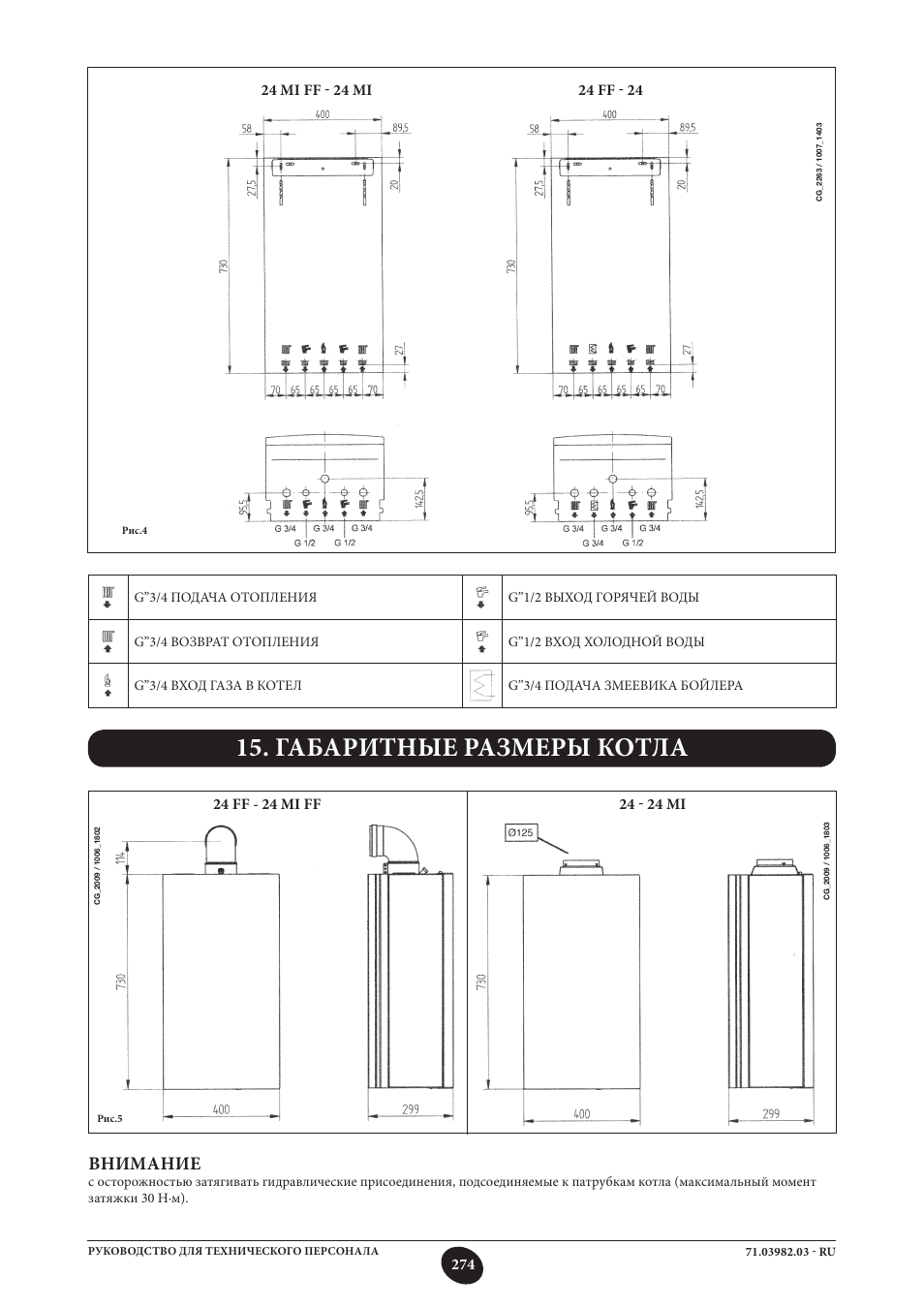 Dimensioni caldaia 15. габаритные размеры котла, Внимание | DE DIETRICH MS 24 User Manual | Page 274 / 332