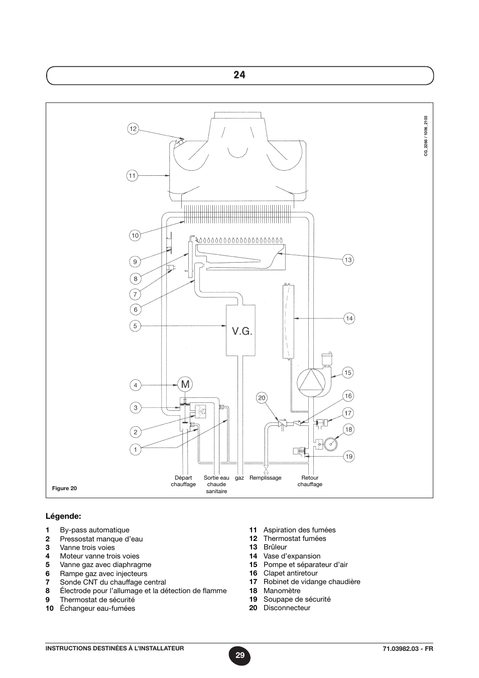 Légende | DE DIETRICH MS 24 User Manual | Page 29 / 332