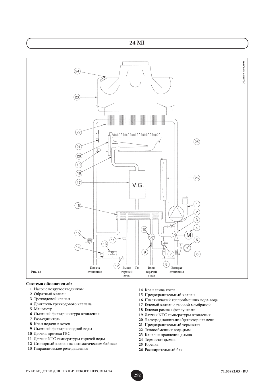 24 mi | DE DIETRICH MS 24 User Manual | Page 292 / 332