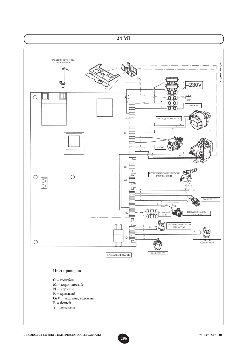 24 mi | DE DIETRICH MS 24 User Manual | Page 296 / 332