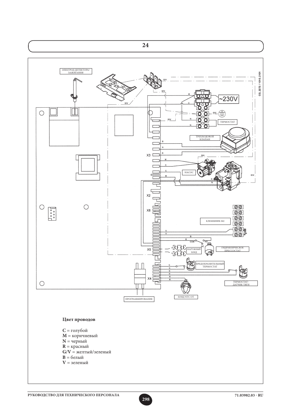 DE DIETRICH MS 24 User Manual | Page 298 / 332