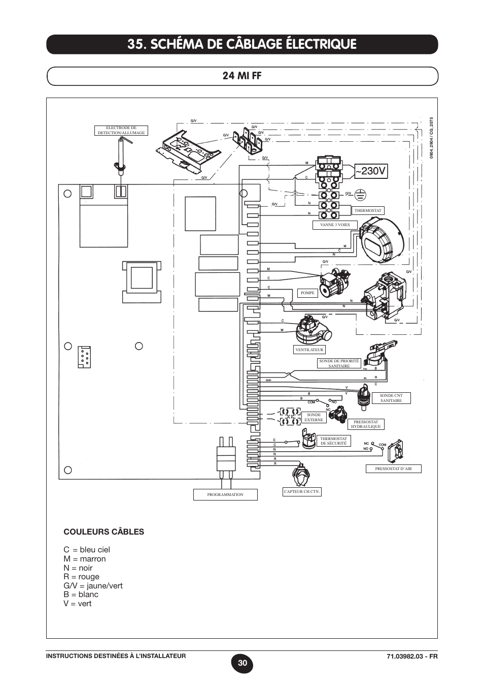 Schéma de câblage électrique, 24 mi ff | DE DIETRICH MS 24 User Manual | Page 30 / 332