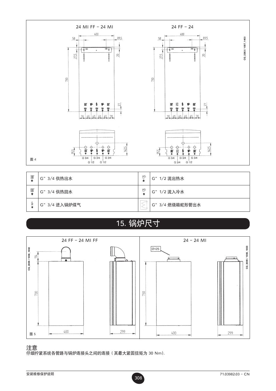 锅炉尺寸 | DE DIETRICH MS 24 User Manual | Page 308 / 332