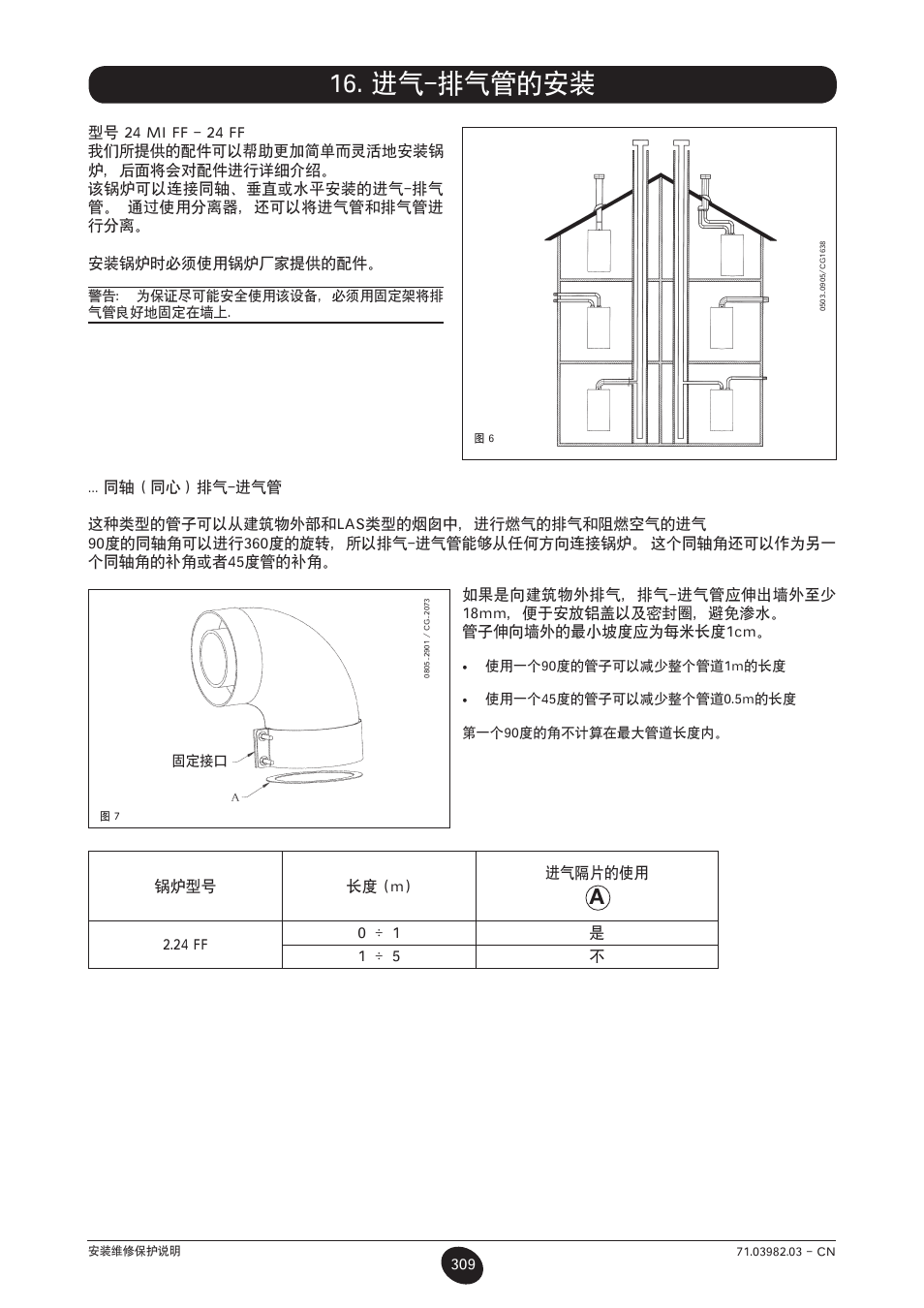 进气-排气管的安装 | DE DIETRICH MS 24 User Manual | Page 309 / 332