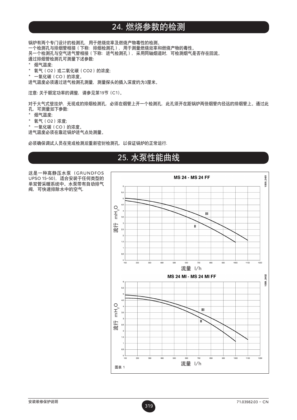 燃烧参数的检测 25. 水泵性能曲线 | DE DIETRICH MS 24 User Manual | Page 319 / 332