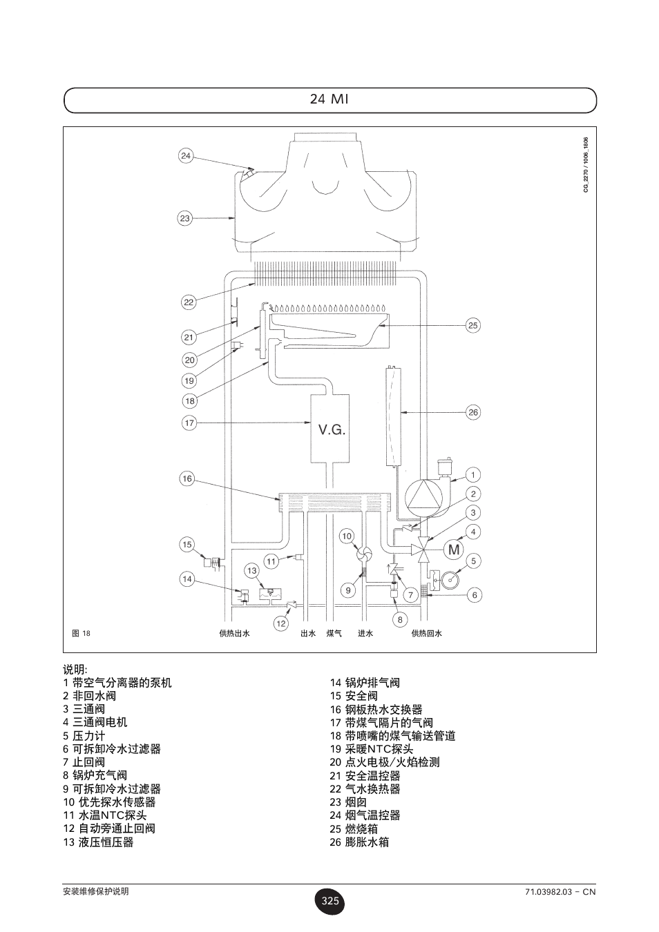 24 mi | DE DIETRICH MS 24 User Manual | Page 325 / 332