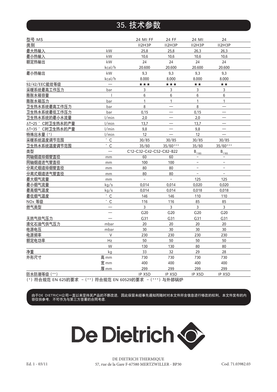 技术参数 | DE DIETRICH MS 24 User Manual | Page 332 / 332